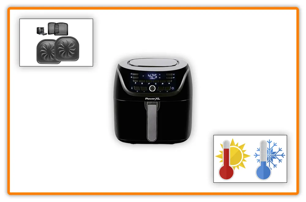 External Factors of Power Xl Air Fryer