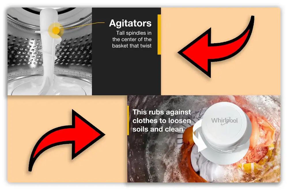How Does an Agitator Work How Does an Agitator Work
