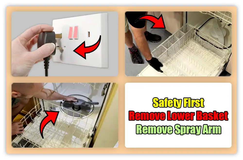 Preparation for Solving Frigidaire Dishwasher Not Draining Preparation for Solving Frigidaire Dishwasher Not Draining