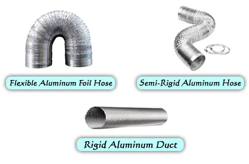 Types of Dryer Vent Hoses Types of Dryer Vent Hoses